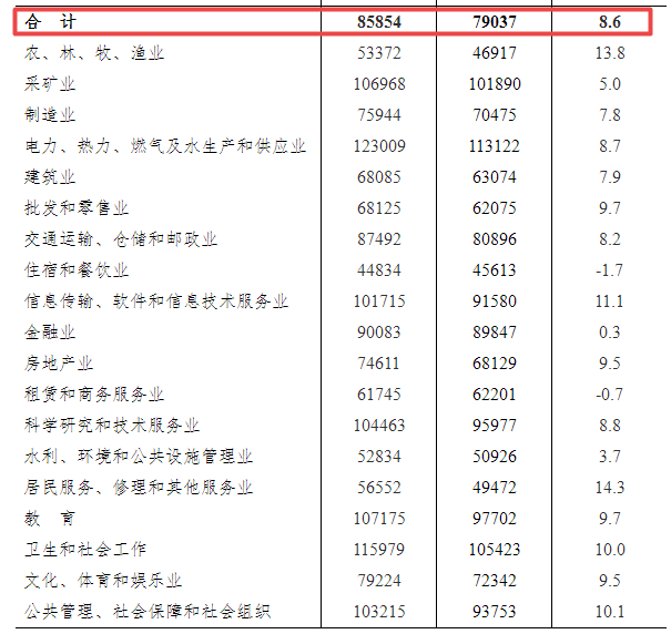 任县达志省最新消息：任县达志省最新资讯发布