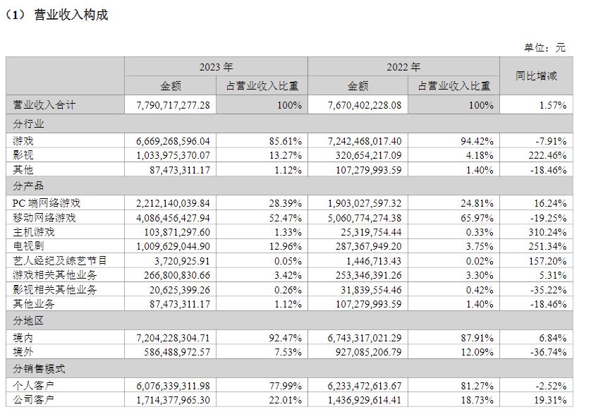 2024年澳门今晚开码料：2024年澳门今晚开码料详解_精细化解析策略