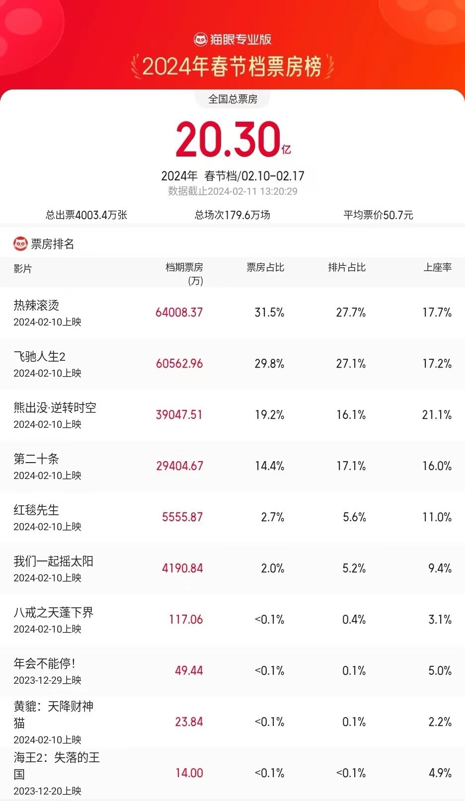 2024香港资料大全正新版：2024香港专业资料大全最新版_精细化计划设计