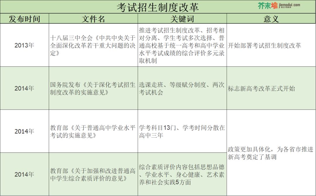 香港特马资料王中王——计划迅速调整分析｜占位版W61.165