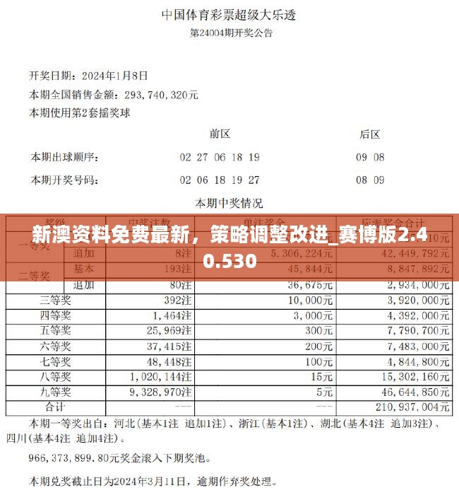 新澳2024正版免费资料：新澳2024最新版资料免费下载_专家问题评估解答