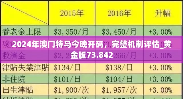 澳门最新资料2024年——成本控制落实解答｜静态款G18.172