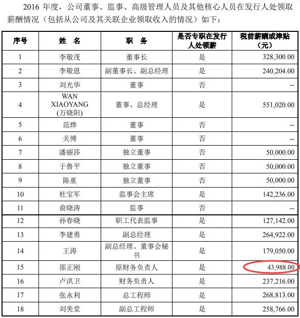 公司法最新版是哪一版(最新公司法版本揭晓)