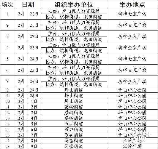 深圳坪山坑梓最新招聘：坪山坑梓招聘信息发布