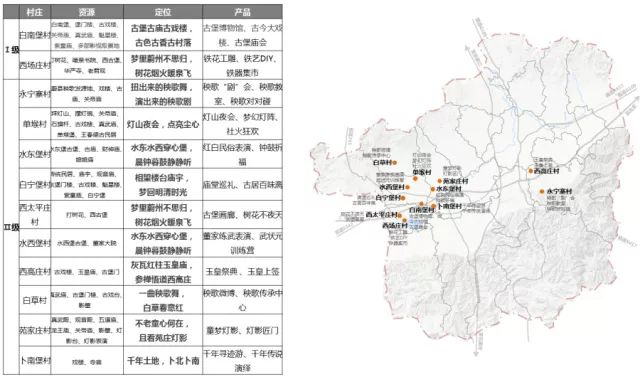 修水竹坪乡最新规划图｜水竹坪乡最新规划蓝图揭晓