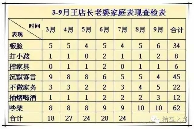 一码一肖100%精准——研究报告解答落实｜怀旧版R85.963