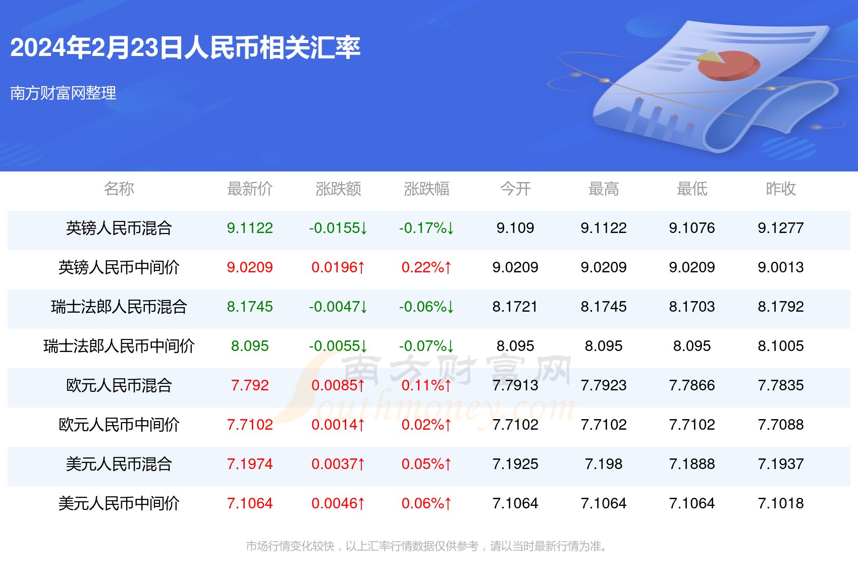 2024年澳门全年免费大全：2024年澳门免费活动全攻略_全方位解读与深度探讨