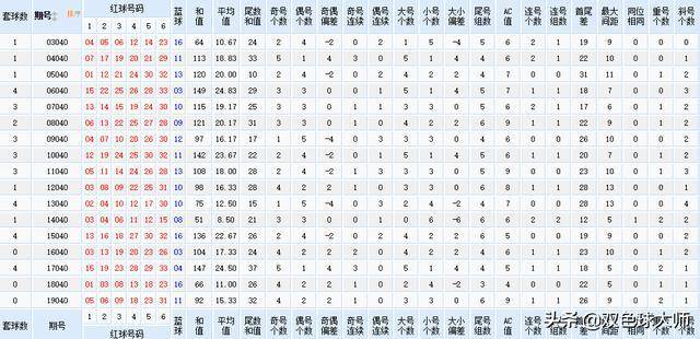 黄大仙三肖三码必中三｜黄大仙三期必中特_精确解释解答实施