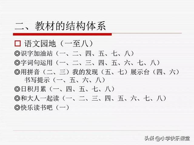 最新小学语文,最新版小学语文教程