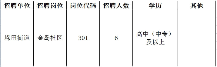 无锡洛社最新招聘启事｜洛社无锡最新职位招募