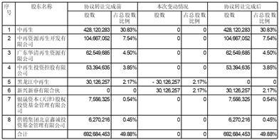 花楹辞