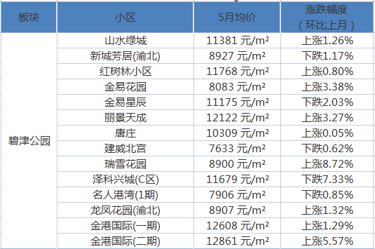 最新的花甲之约日志-花甲之约最新纪事