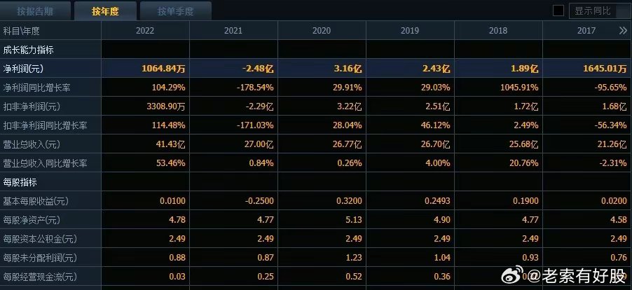 新澳今天最新资料｜今日新澳最新动态_稳定性解析计划