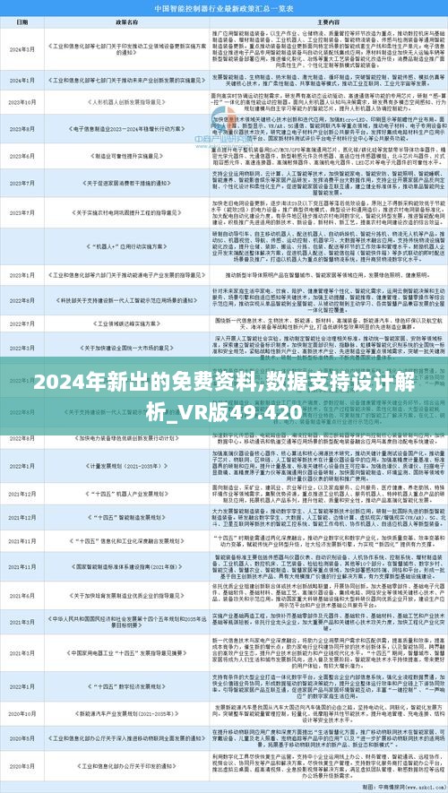 49资料免费大全2023年｜2023年49资料免费资源_优质服务落实探讨