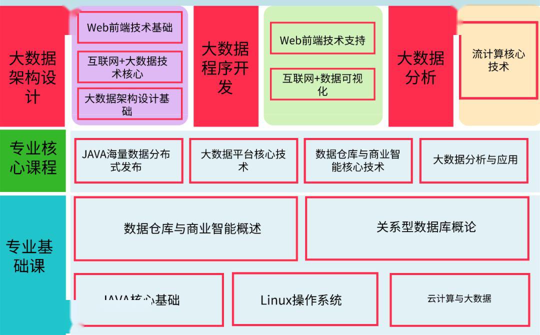 半城烟沙﹉盛夏゛