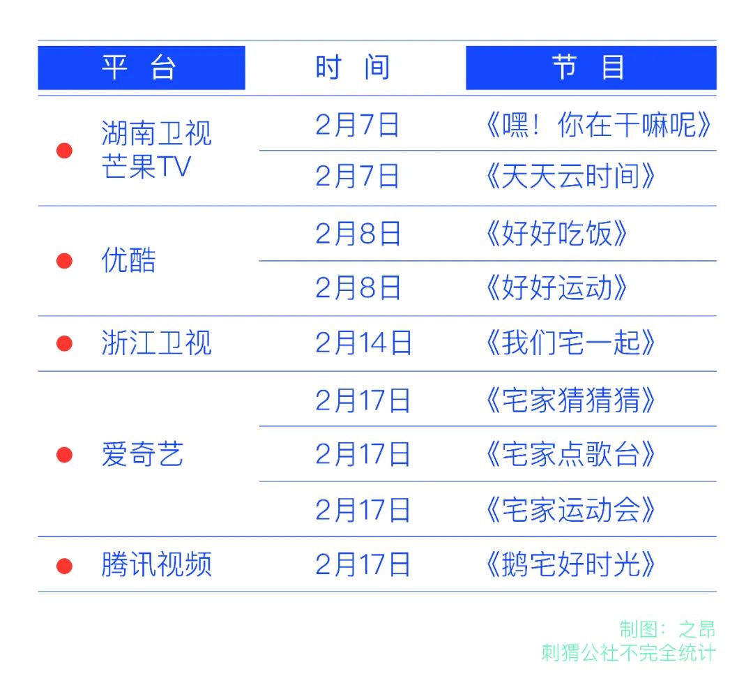 宅男频道最新上线【“宅男专属频道全新开播”】