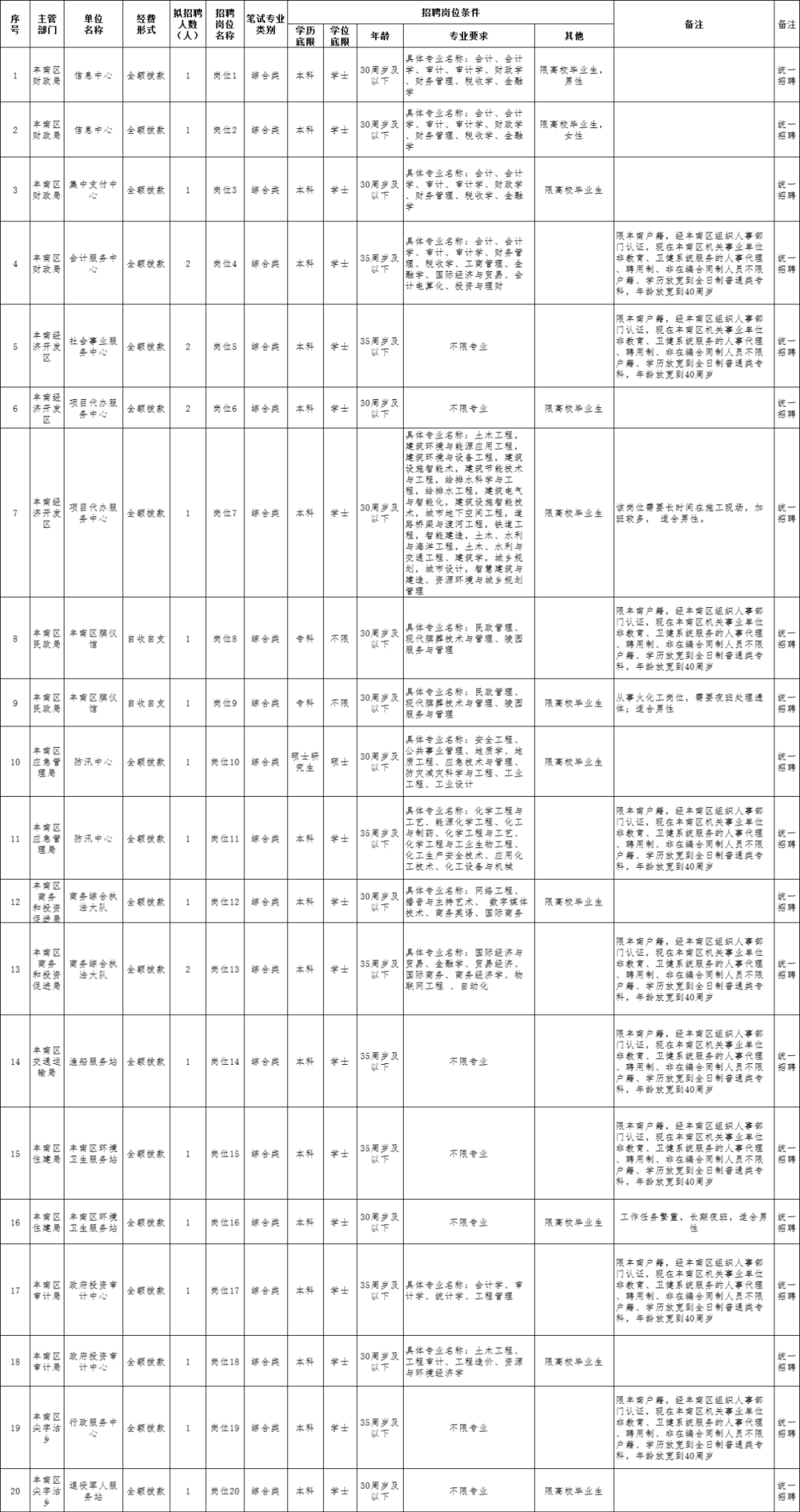 2024年12月24日