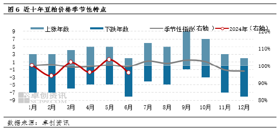 凤城最新供需资讯