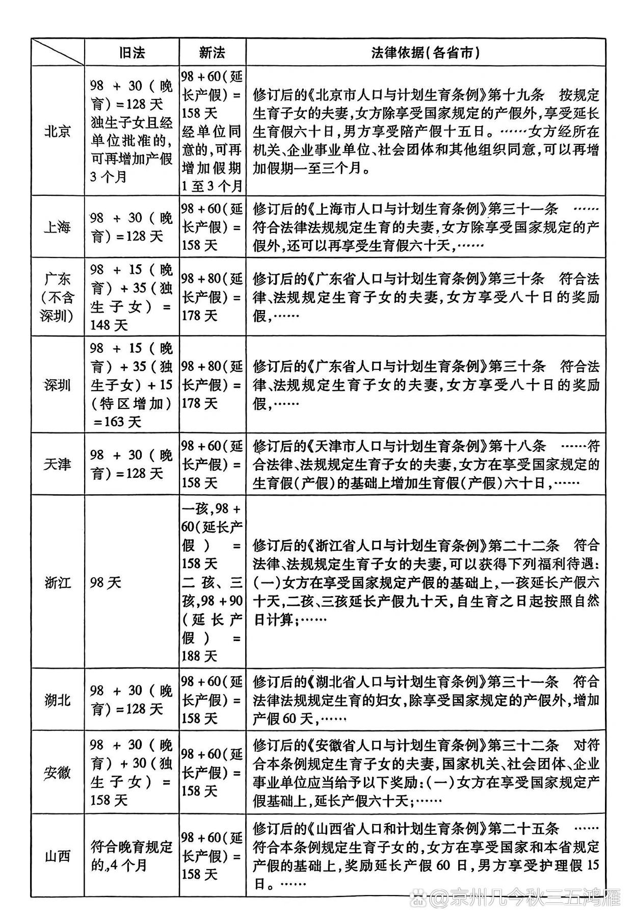 2024年12月27日 第10页