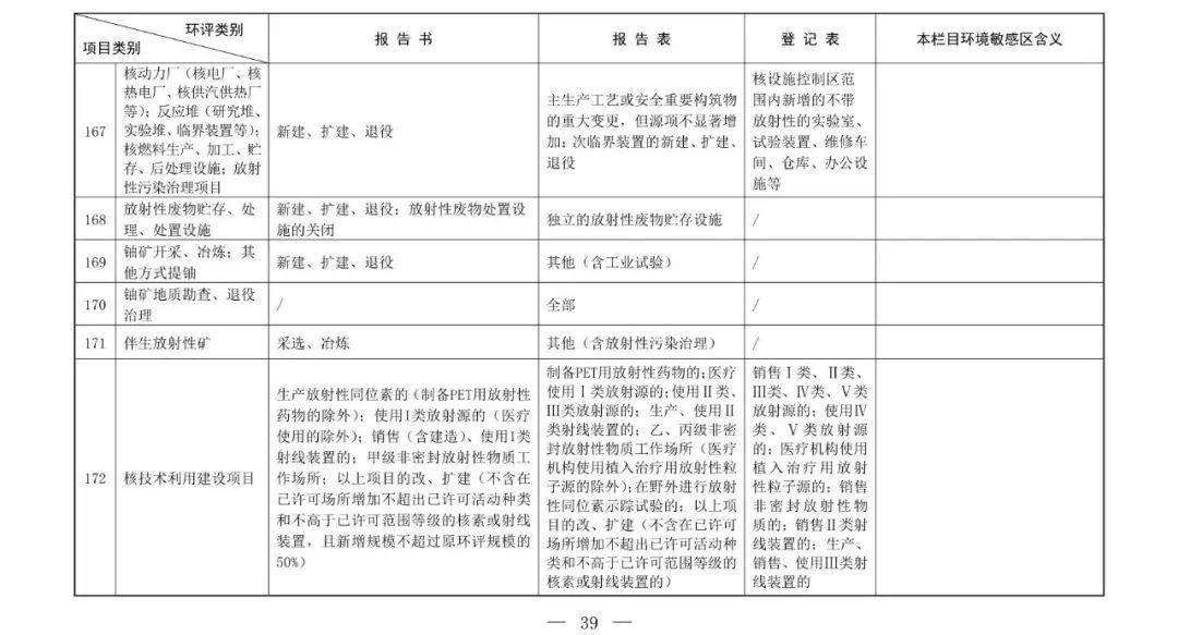 最新资讯 第26页