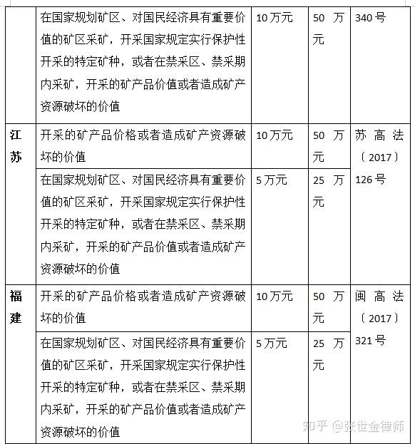 2024年12月 第184页