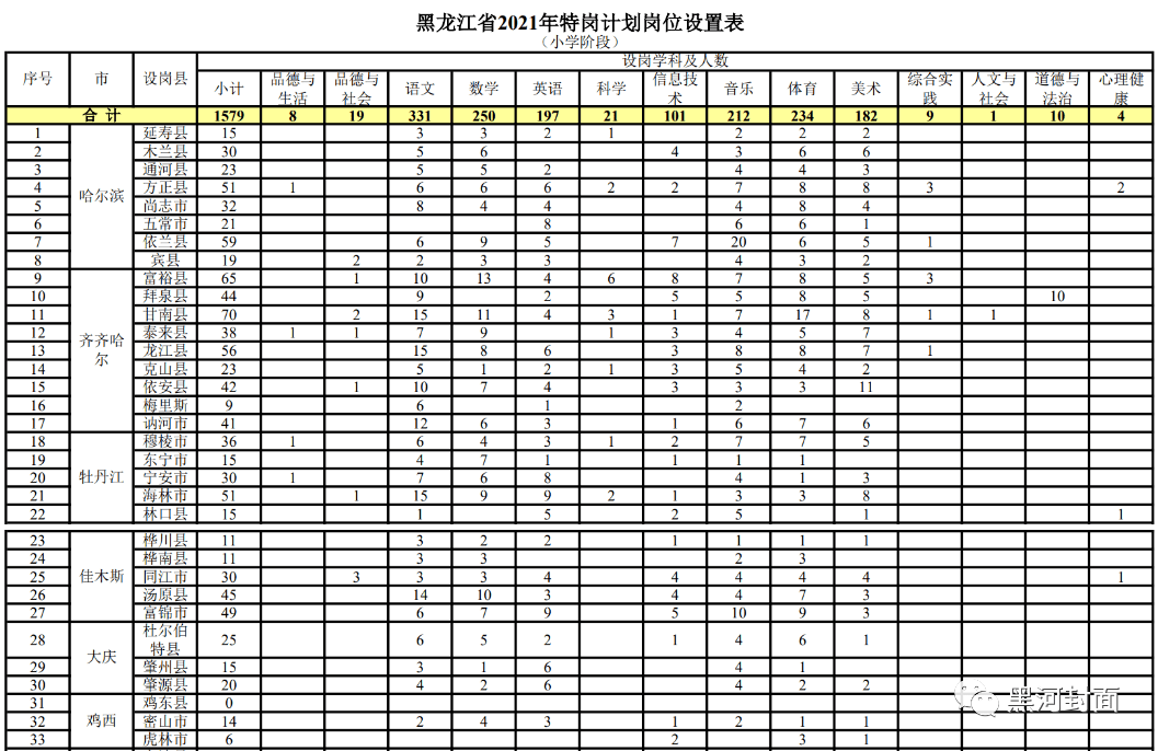 最新资讯 第91页