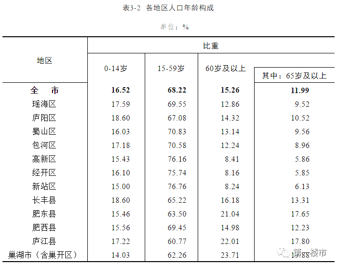 2024年12月29日 第22页