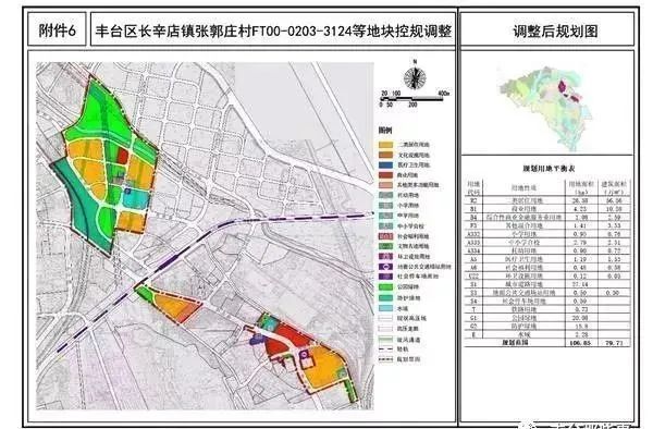 红桥区最新棚改计划-红桥棚户区改造新规划