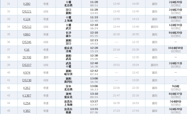 湖北省樊阳市最新房价｜樊阳市房价动态：湖北最新数据揭晓