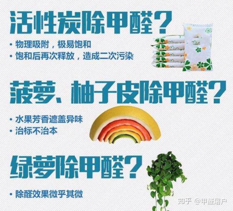 最新除甲醛技术｜革新甲醛治理方法