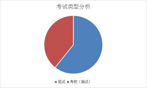 “最新发布：长寿地区招聘资讯汇总”