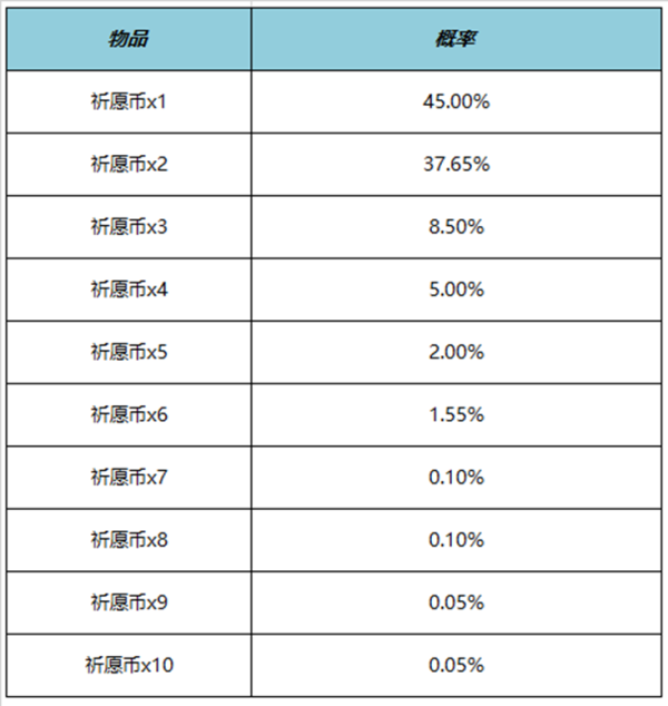 云梦城铁最新动态揭晓