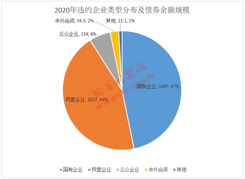 永煤债市新篇章：稳健发展再出发