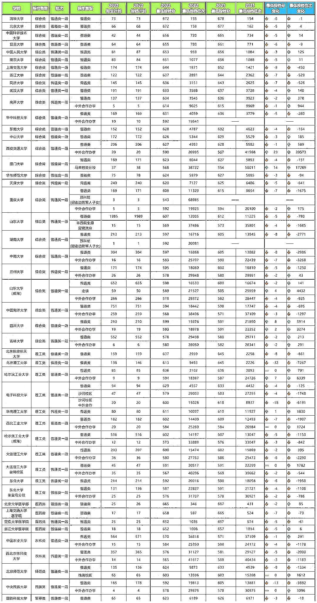 2025年1月3日 第34页