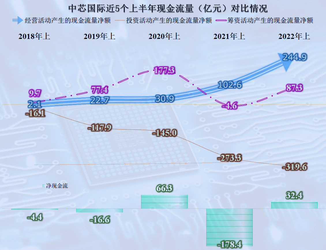 甜的很正经