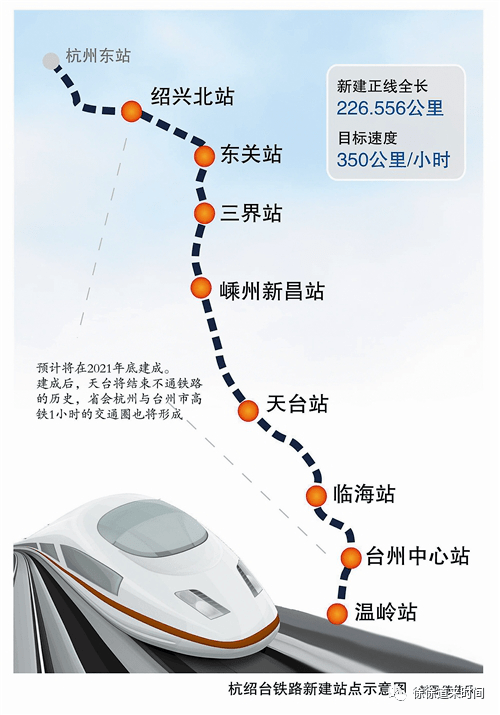 福安未来铁路蓝图展望，共绘美好出行新篇章