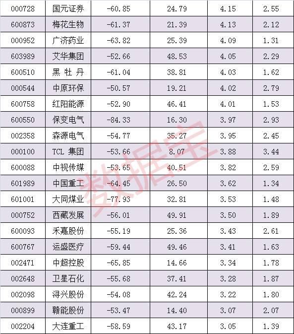 欣泰电气涅槃重生，全新篇章即将开启