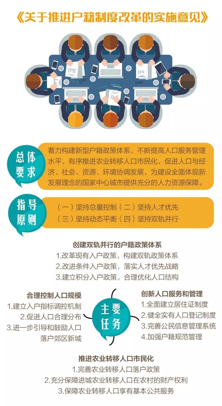 创新住房政策解读，为您开启温馨家园新篇章