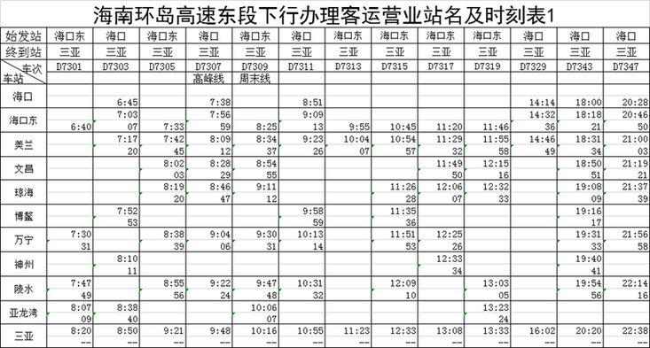 海南高铁最新运行时间表