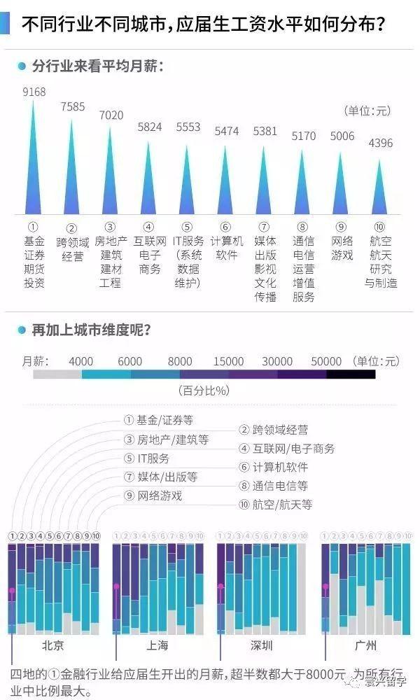 邓州人才市场新鲜出炉：热门职位一网打尽，速来求职！