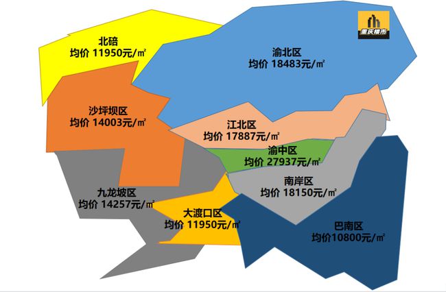 最新出炉：东海县房地产市场房价走势解析