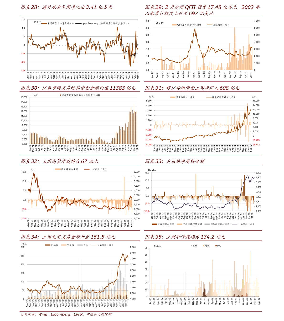 金鸿能源最新动态：实时股价走势解析