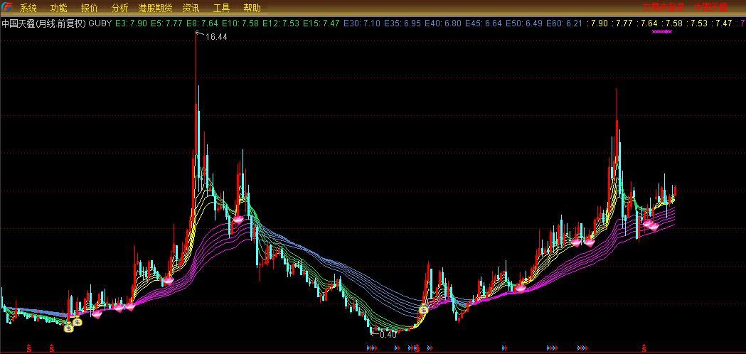 最新动态：ST新都项目进展全解析