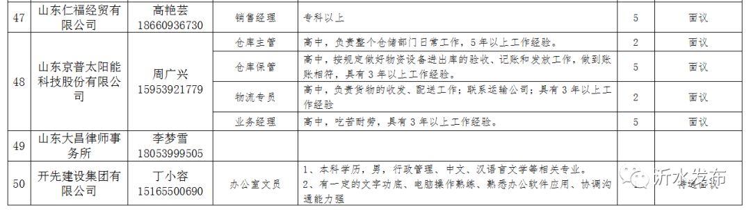 泗水地区最新发布：司机岗位热招中，诚邀优秀人才加盟！