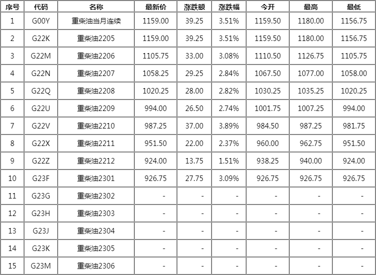 最新甘草行情一览：实时价格动态解析