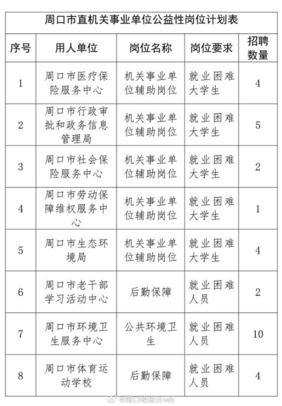 2025年1月26日 第10页