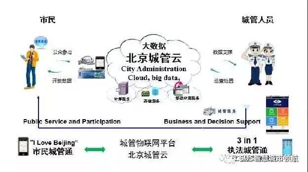 探索新时代下的中国创新经济开发路径：揭秘最新经济增长模式解析