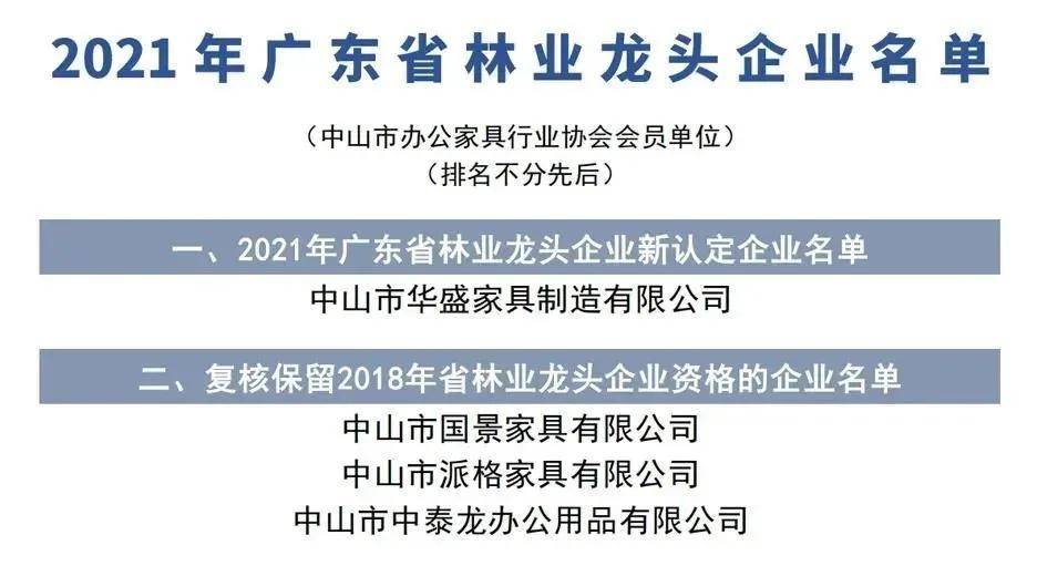 昆明制造基地最新招聘岗位资讯速递