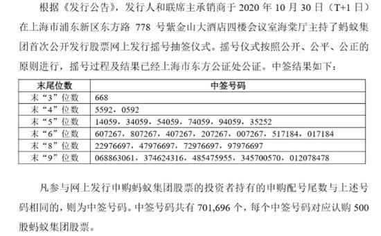 凉州新区任用公示：最新一轮职务任命名单揭晓