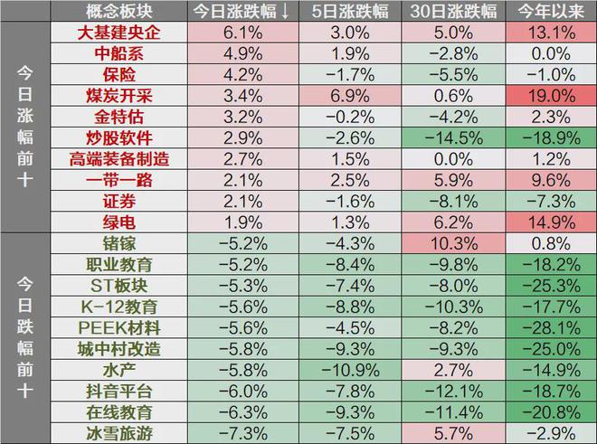 二四六天天免费资料大全部,权重解答解释落实_珍藏款U23.302